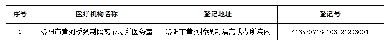 1733448582549097122.png 微信截圖_20241206092934.png