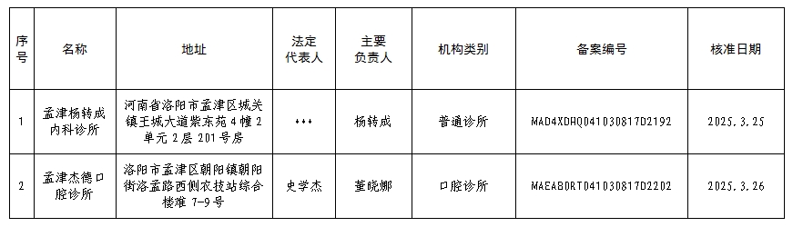 1743996834826025776.png 微信截圖_20250407113324.png