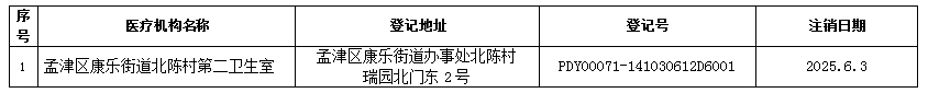 微信截圖_20250611105907.png