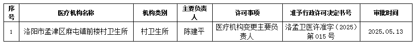 微信截圖_20250611110233.png