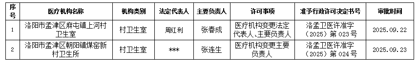 1759113446354015394.png 微信截圖_20250929103656.png